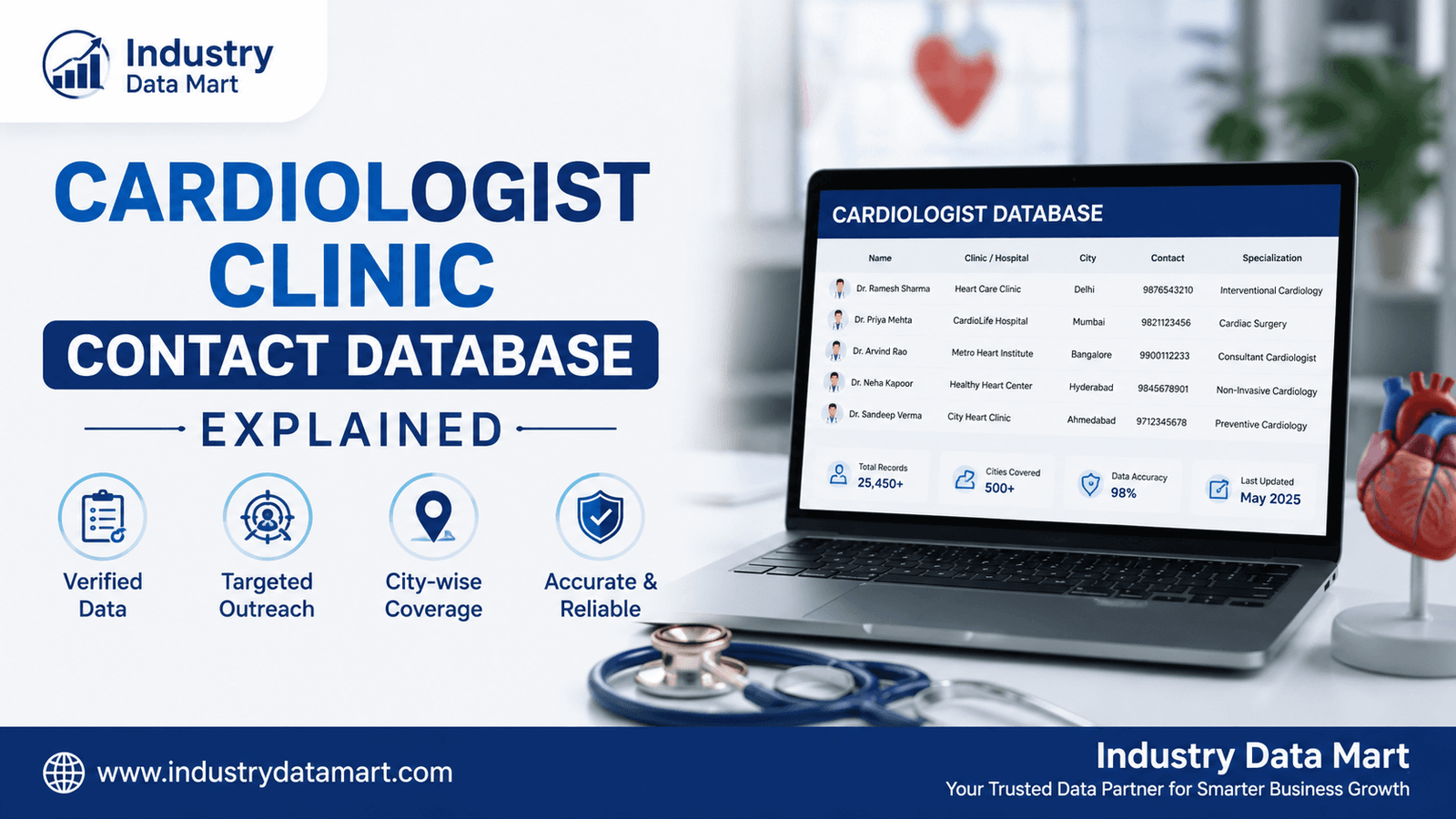 Cardiologist Clinic Contact Database Explained