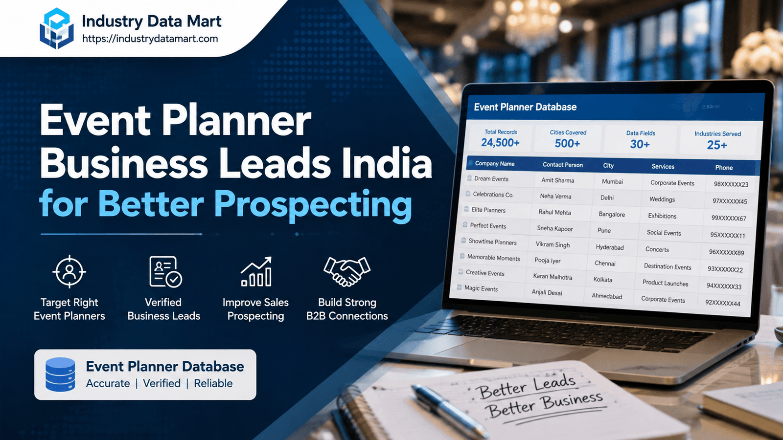 Event Planner Business Leads India for Better Prospecting