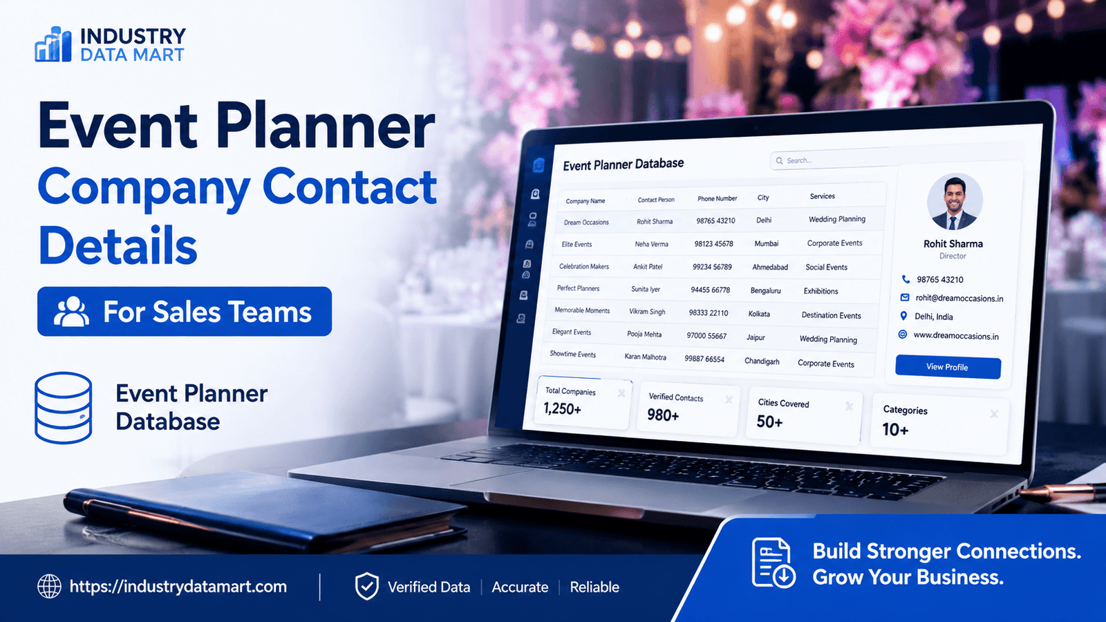 Event Planner Company Contact Details for Sales Teams