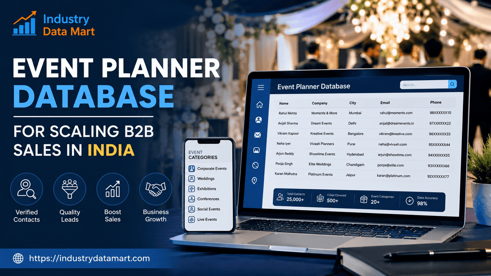 Event Planner Database for Scaling B2B Sales in India