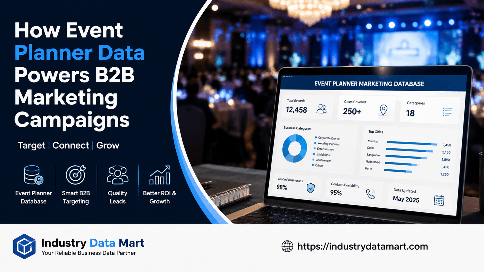 How Event Planner Data Helps B2B Marketing Campaigns
