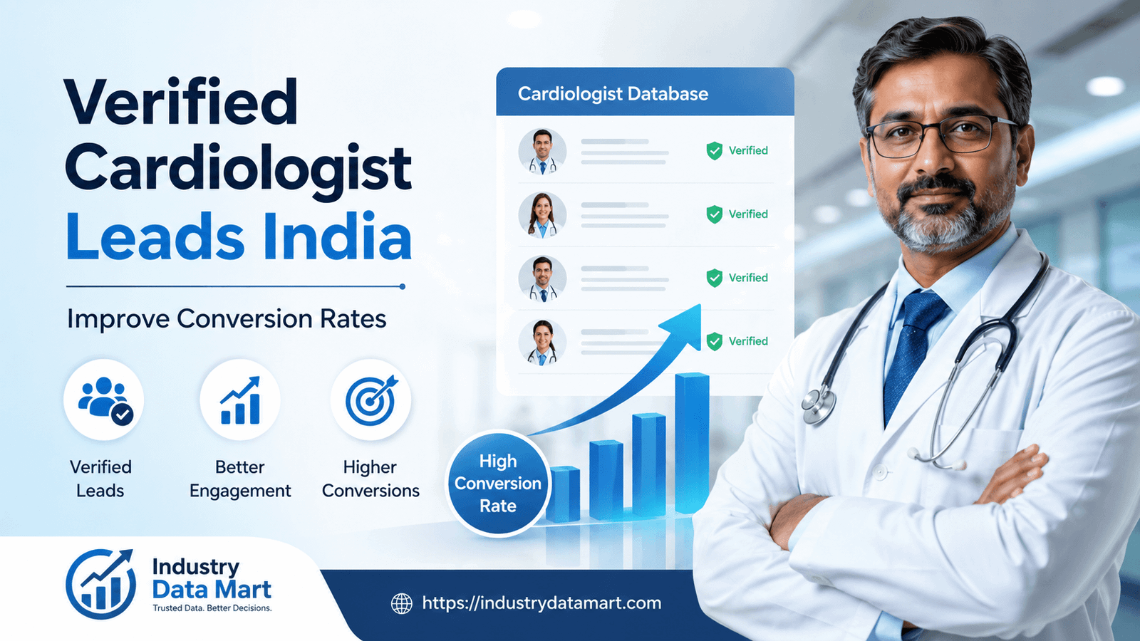 How Verified Cardiologist Leads Improve Conversion Rates