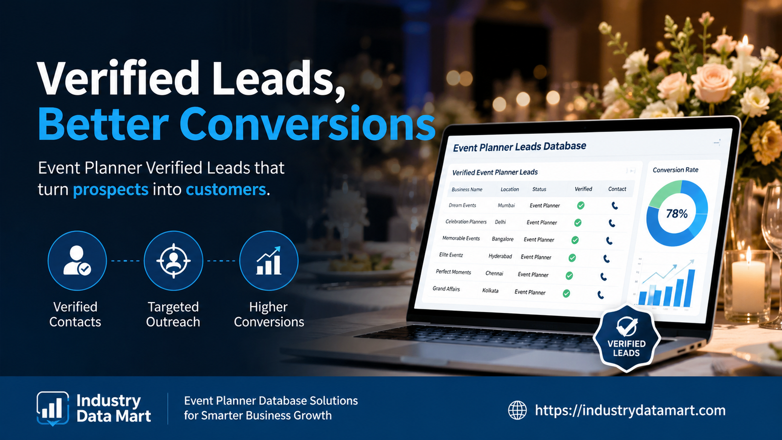 How Verified Event Planner Leads Improve Conversion Rates