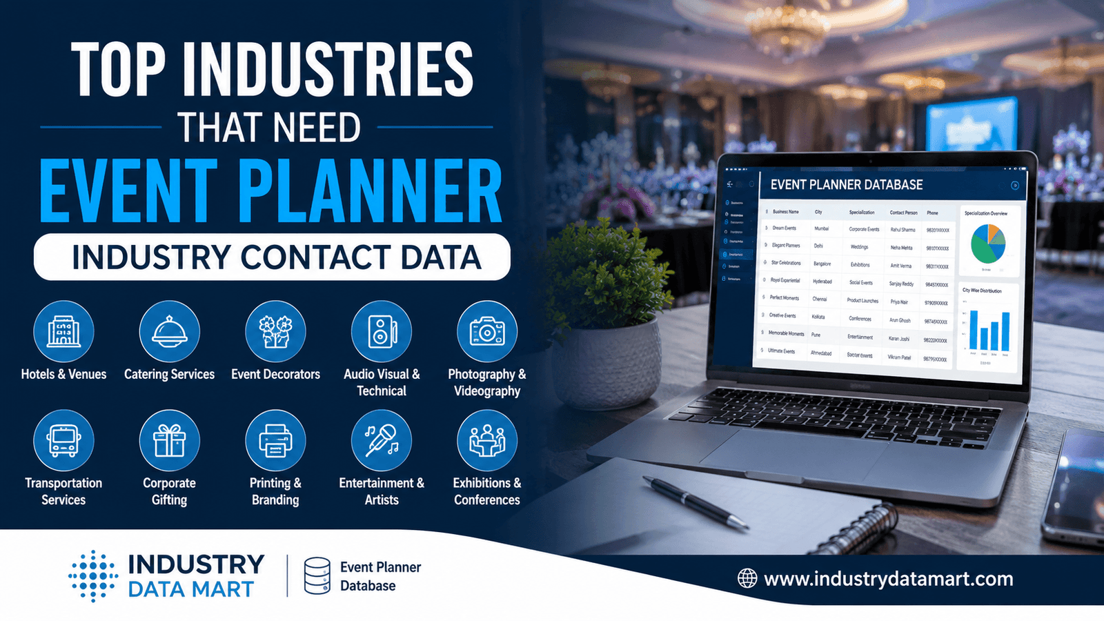 Top Industries That Need Event Planner Contact Data
