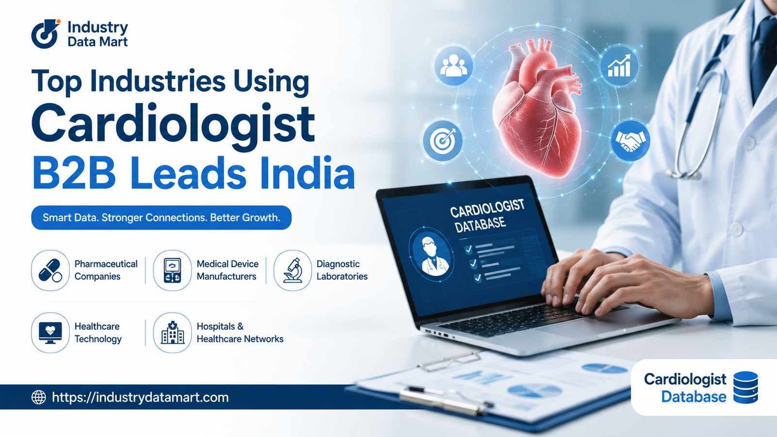 Top Industries Using Cardiologist B2B Leads India