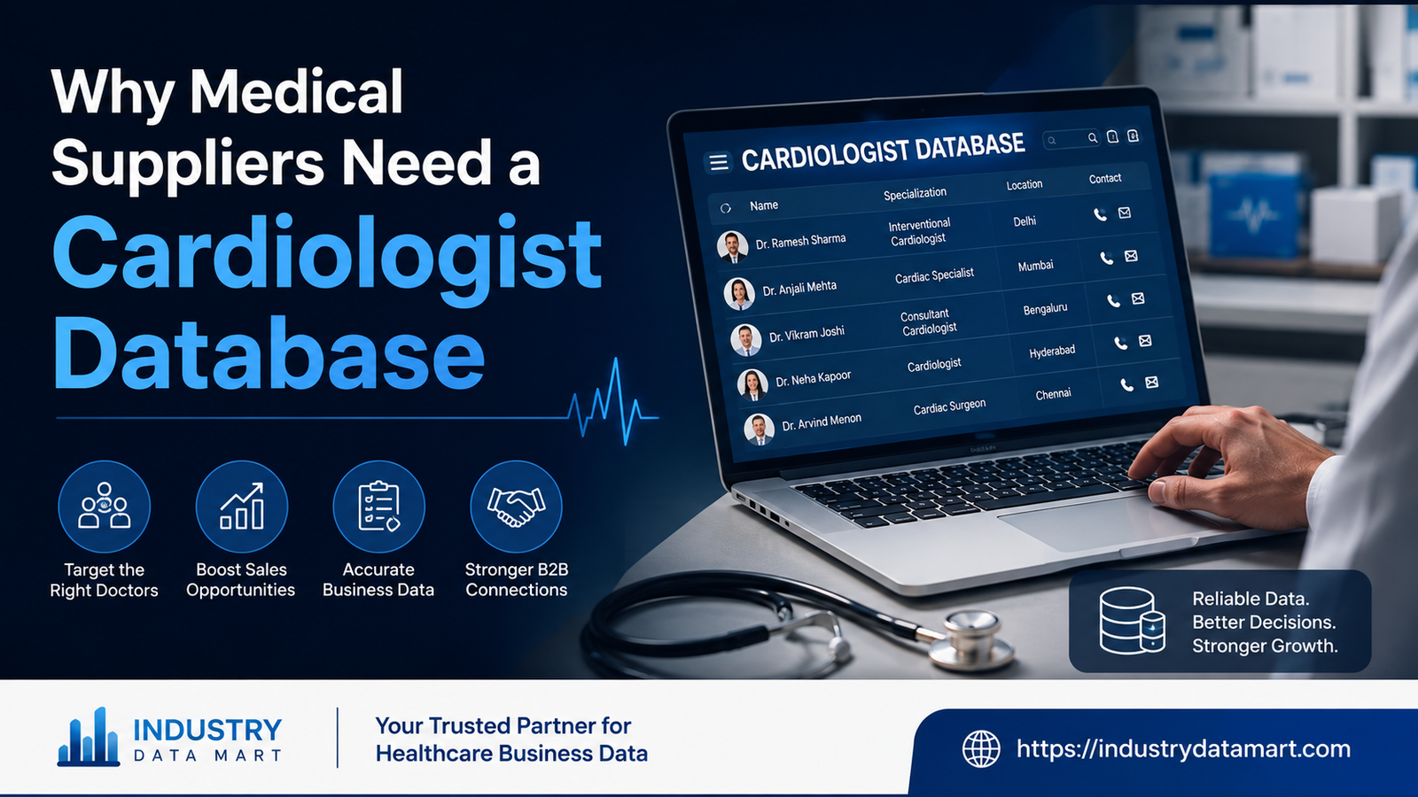 Why Medical Suppliers Need a Cardiologist Database
