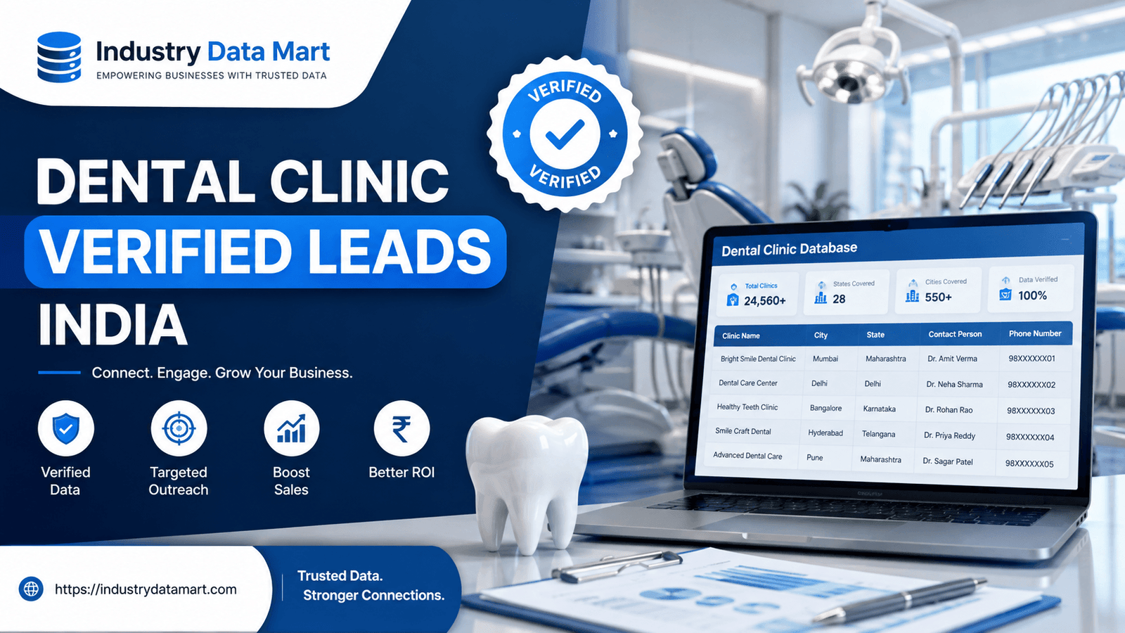 Benefits of Buying a Verified Dental Clinic Database India