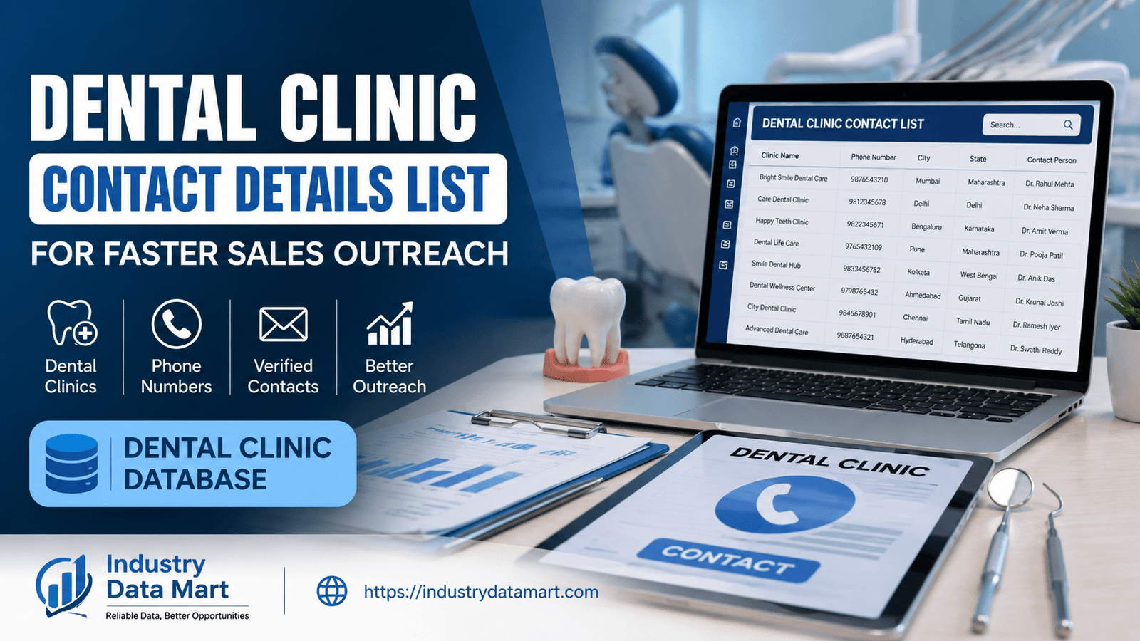 Dental Clinic Contact Details List for Faster Sales Outreach