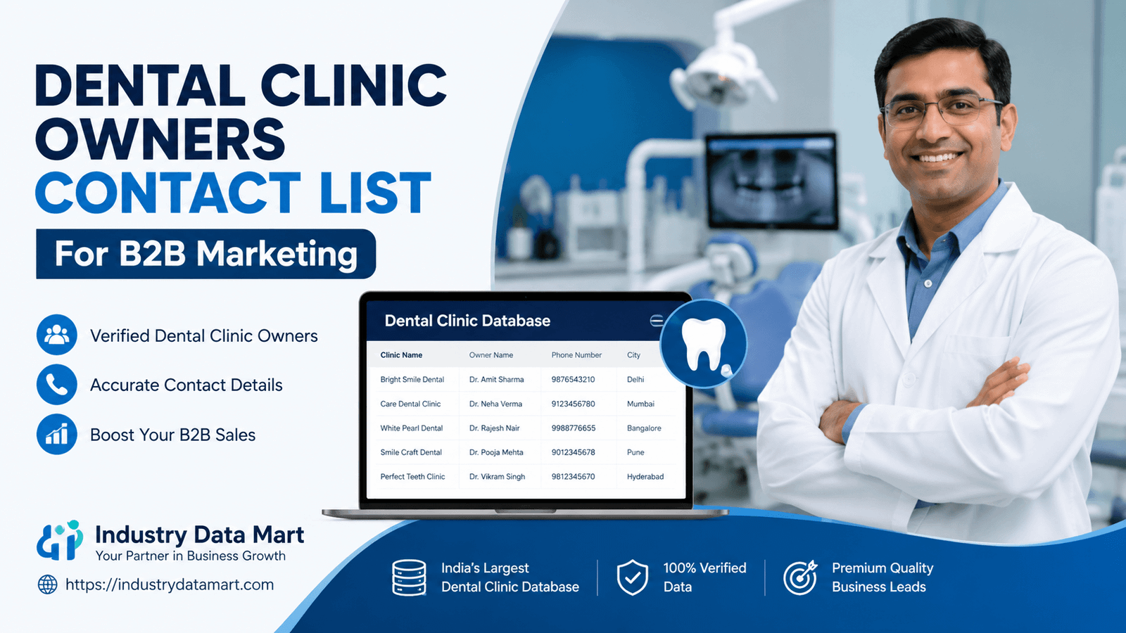 Dental Clinic Owners Contact List for B2B Marketing