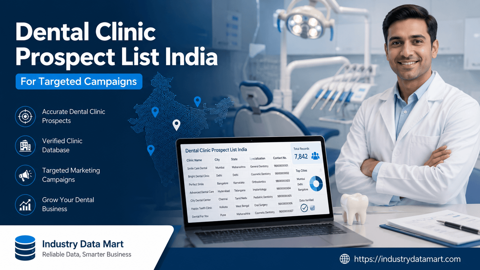 Dental Clinic Prospect List India for Targeted Campaigns
