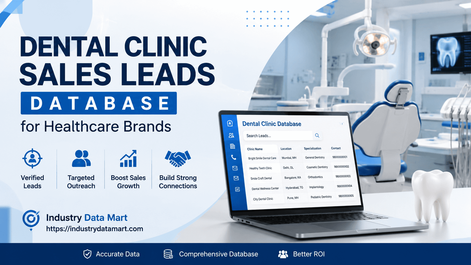 Dental Clinic Sales Leads Database for Healthcare Brands