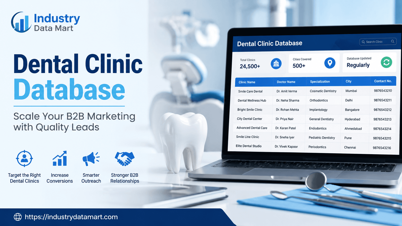 How Dental Clinic Database Helps Scale B2B Marketing
