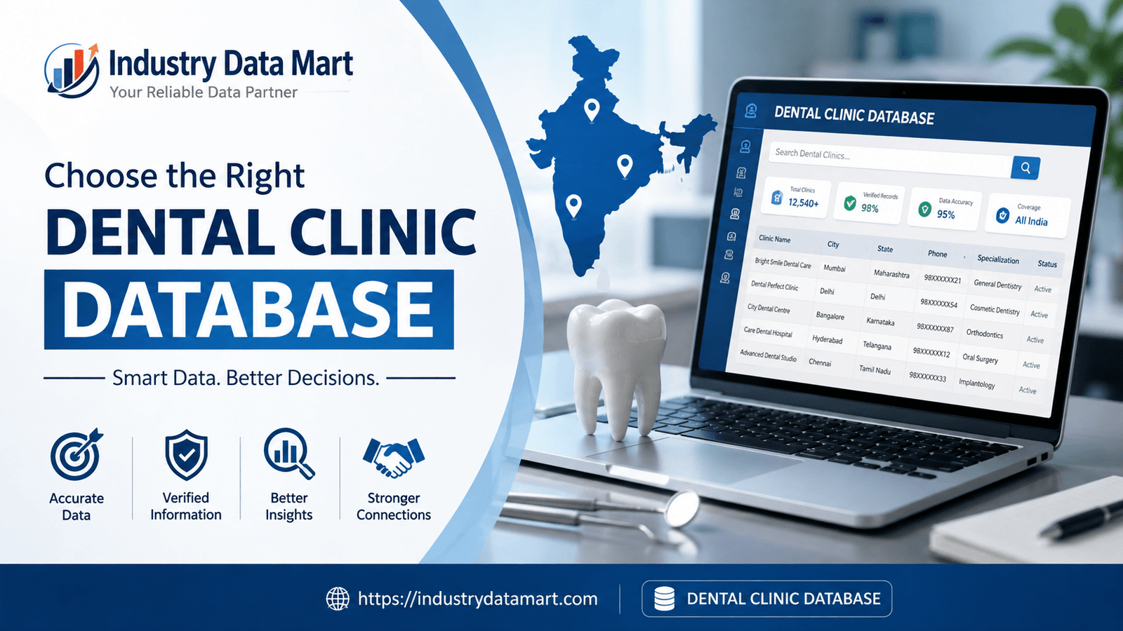 How to Choose a Reliable Dental Clinic Database in India