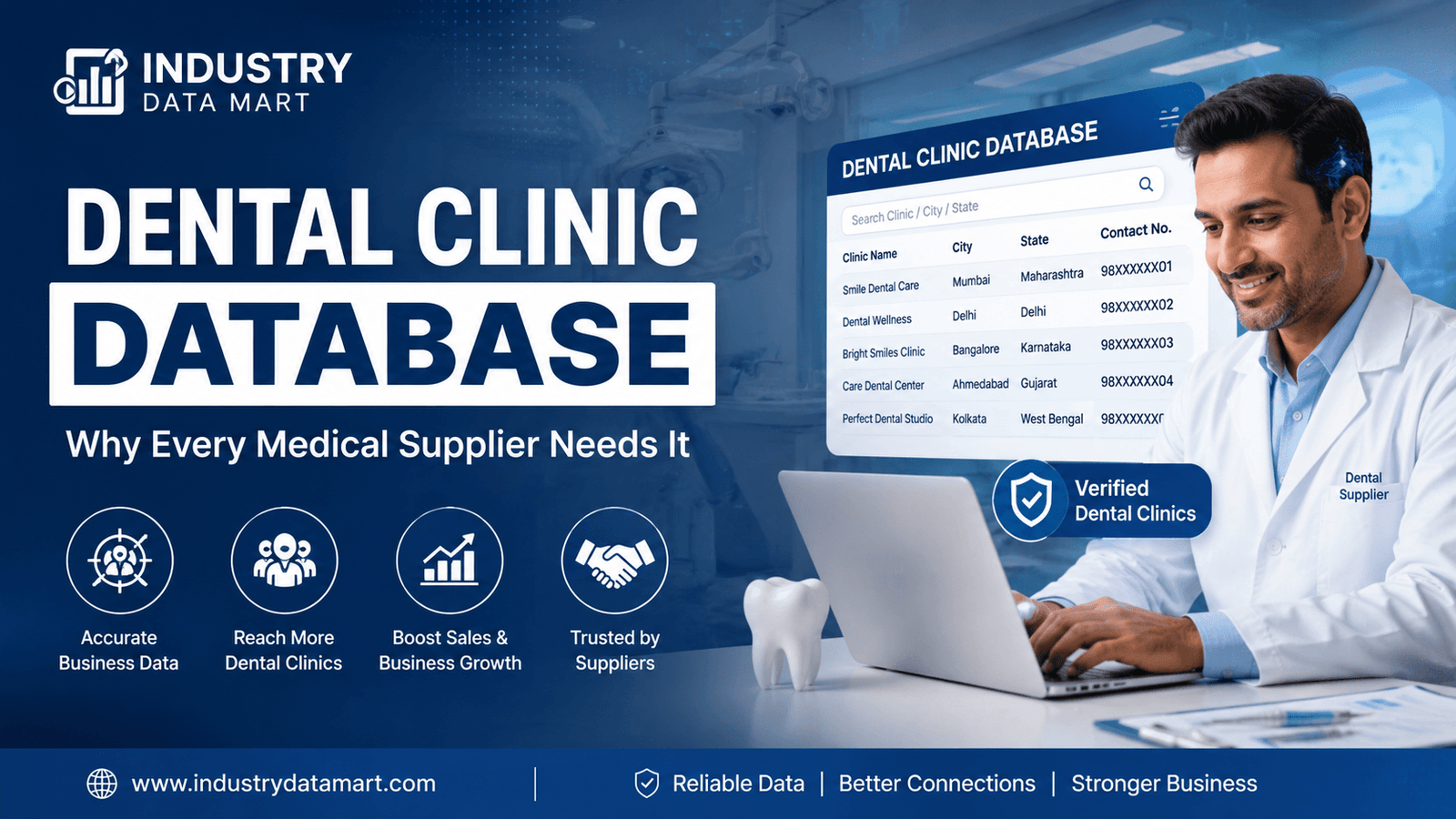 Why Every Medical Supplier Needs a Dental Clinic Database