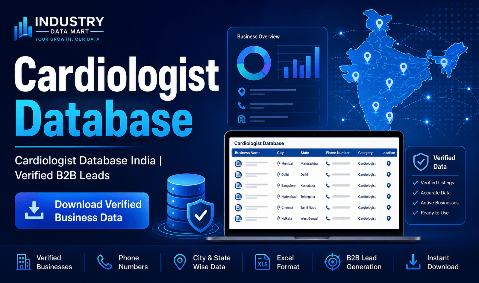 Cardiologist Database India | Verified B2B Leads