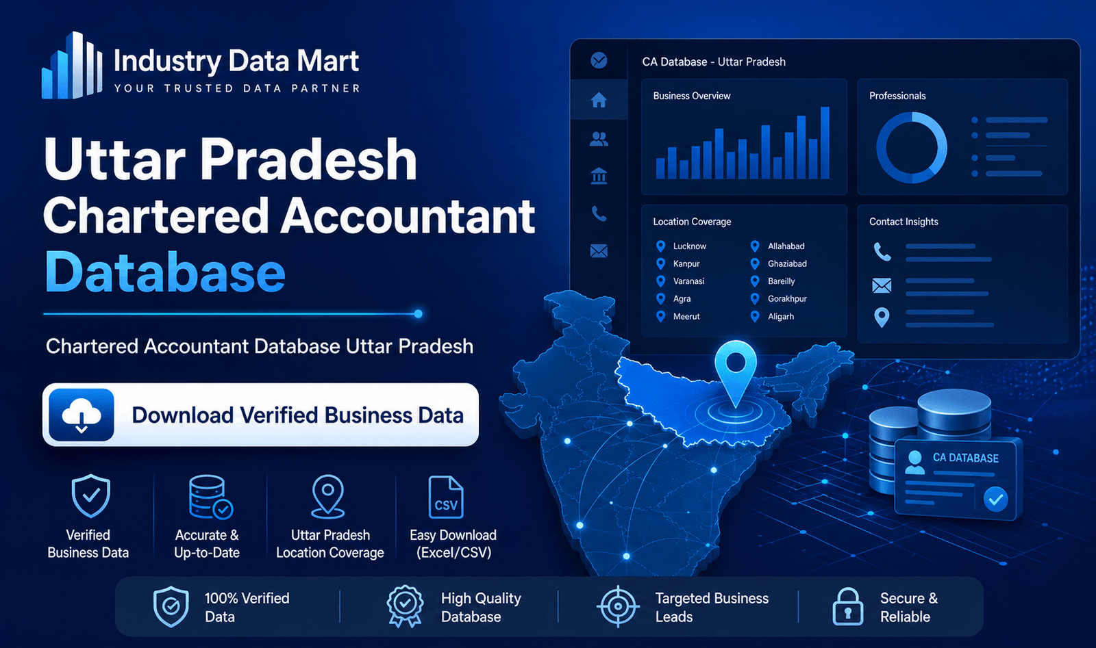 Chartered Accountant Database Uttar Pradesh