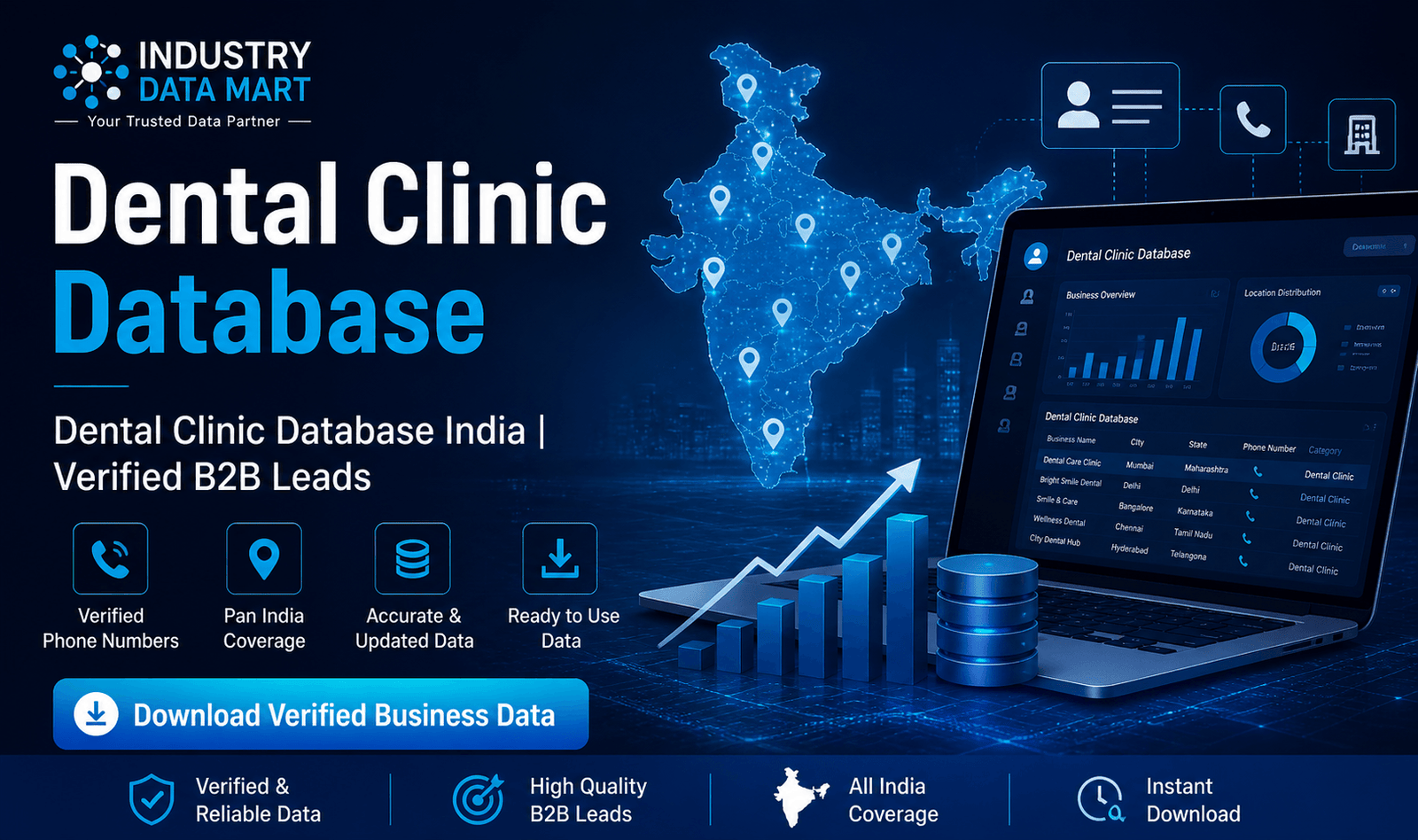 Dental Clinic Database India | Verified B2B Leads