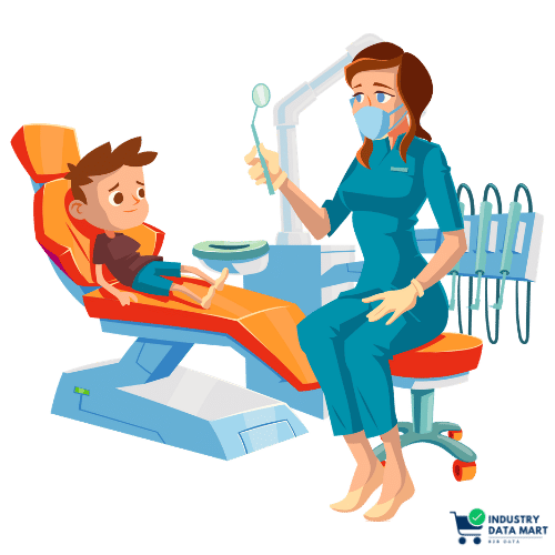 Dental Clinic Database