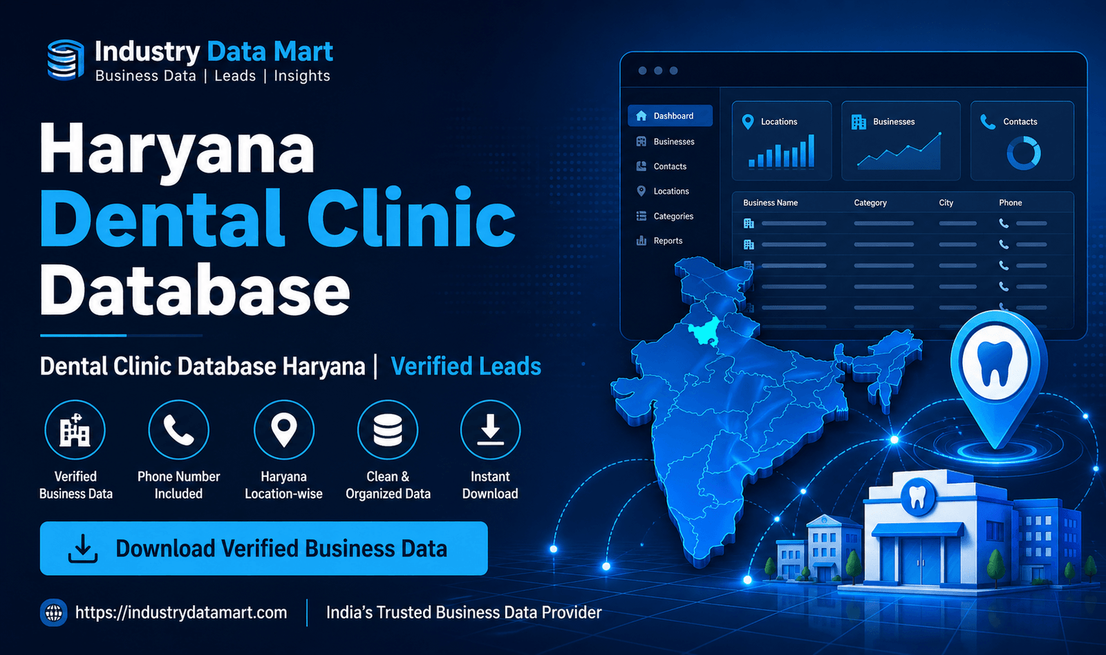 Dental Clinic Database Haryana | Verified Leads