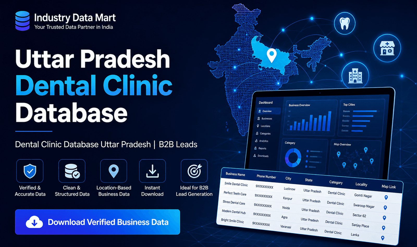 Dental Clinic Database Uttar Pradesh | B2B Leads