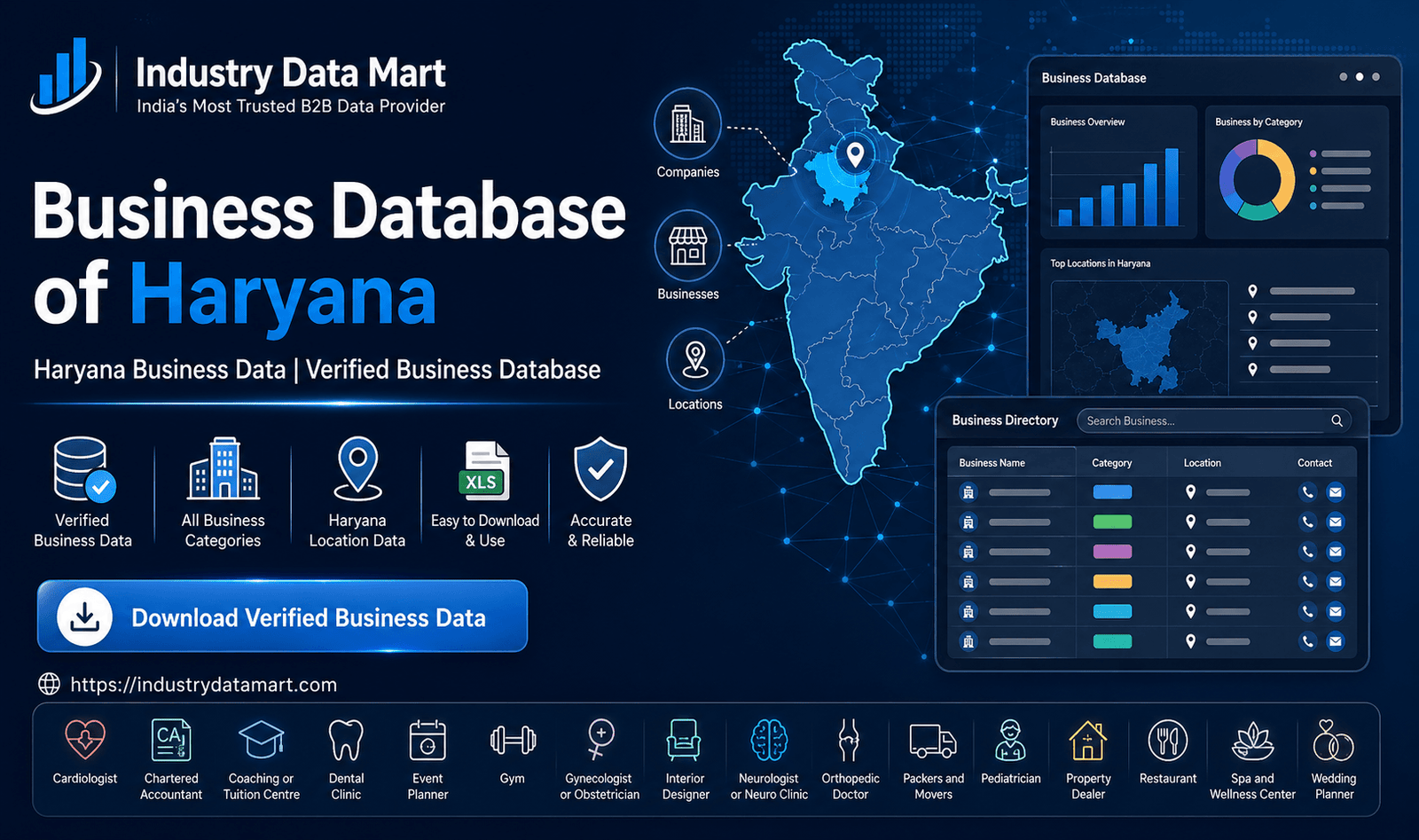 Haryana Business Data | Verified Business Database