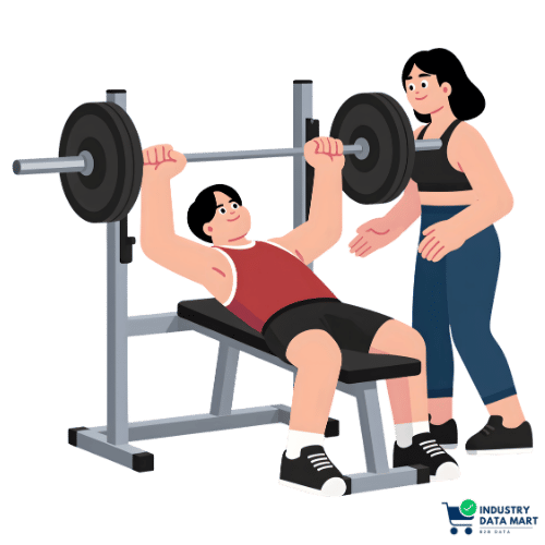 Gym Database