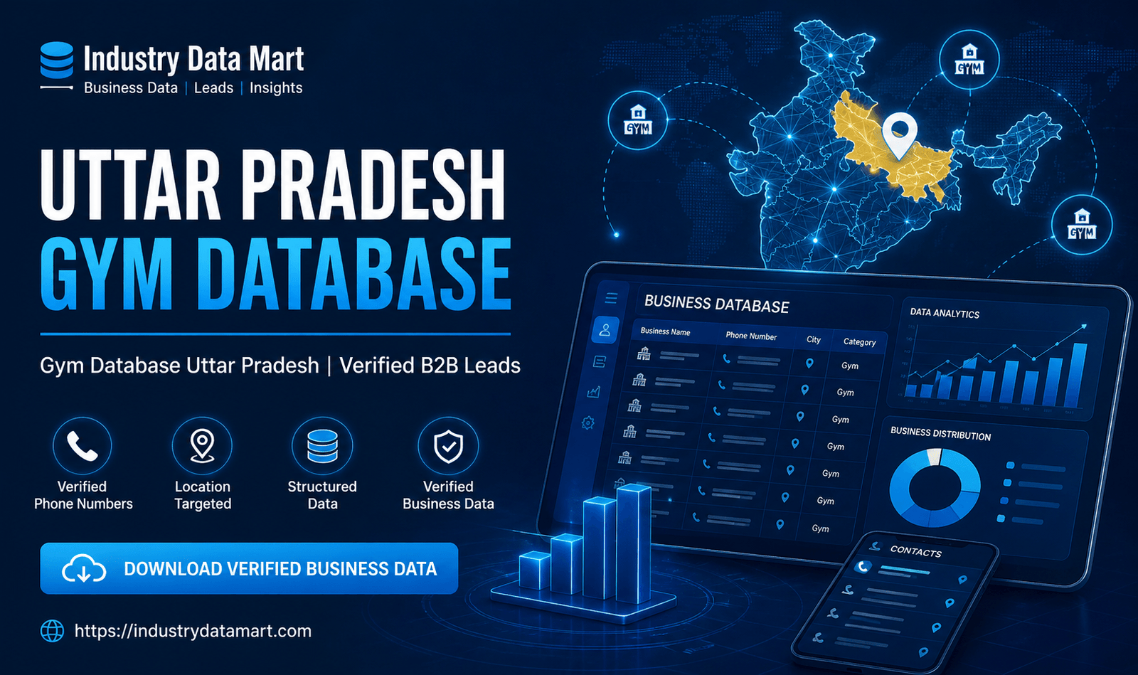 Gym Database Uttar Pradesh | Verified B2B Leads