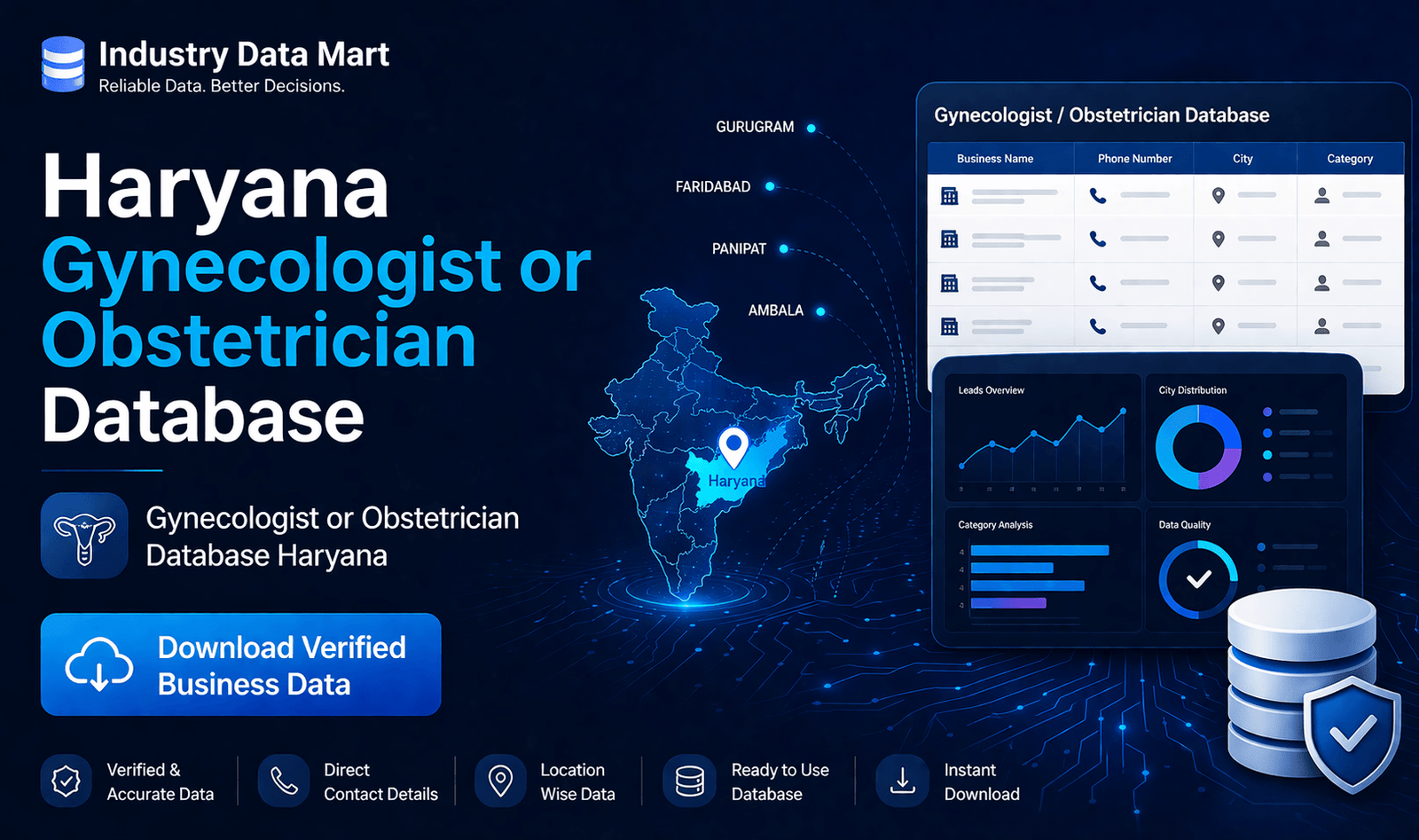 Gynecologist or Obstetrician Database Haryana