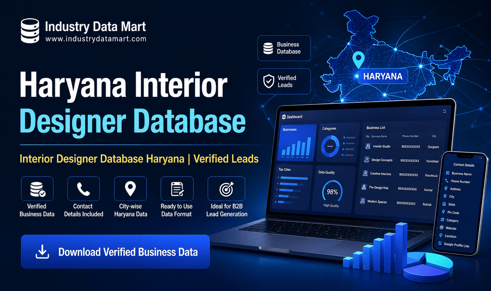 Interior Designer Database Haryana | Verified Leads