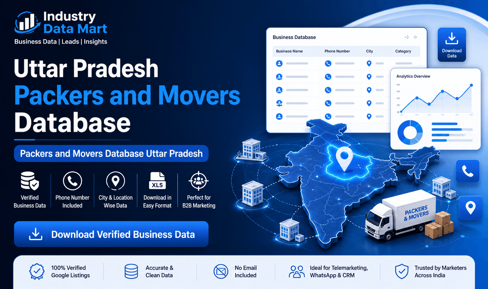 Packers and Movers Database Uttar Pradesh