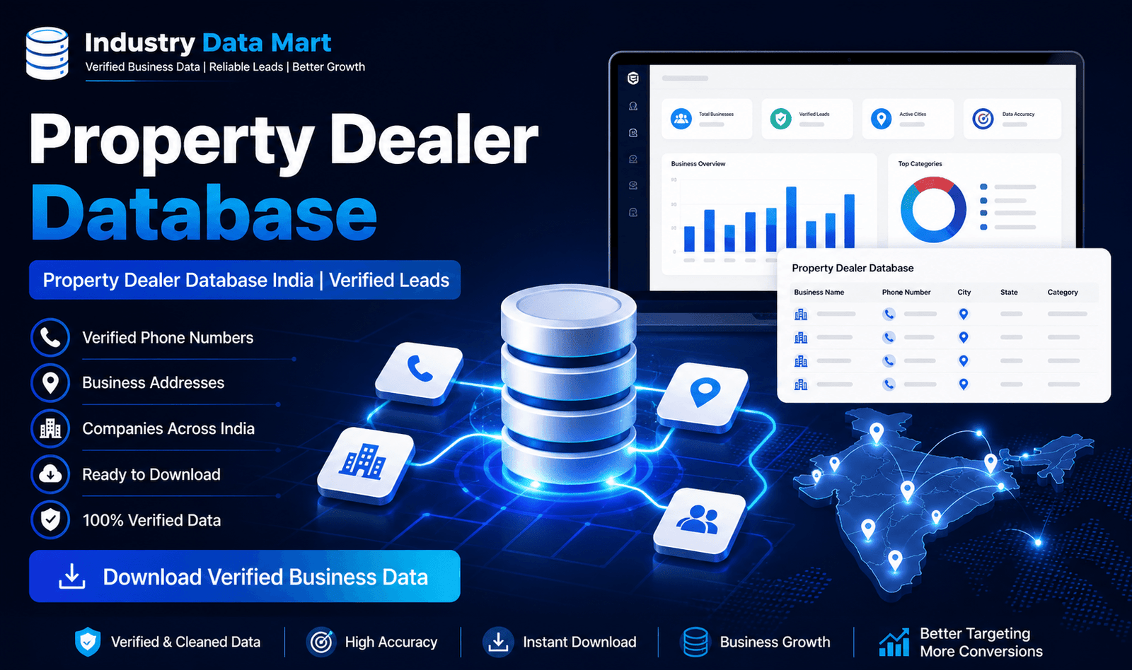 Property Dealer Database India | Verified Leads