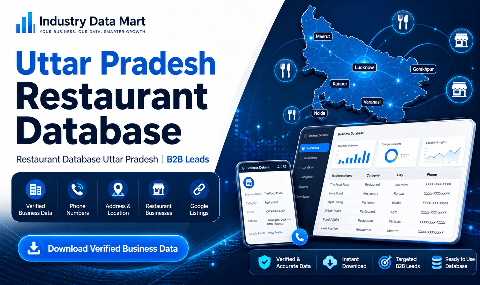 Restaurant Database Uttar Pradesh | B2B Leads