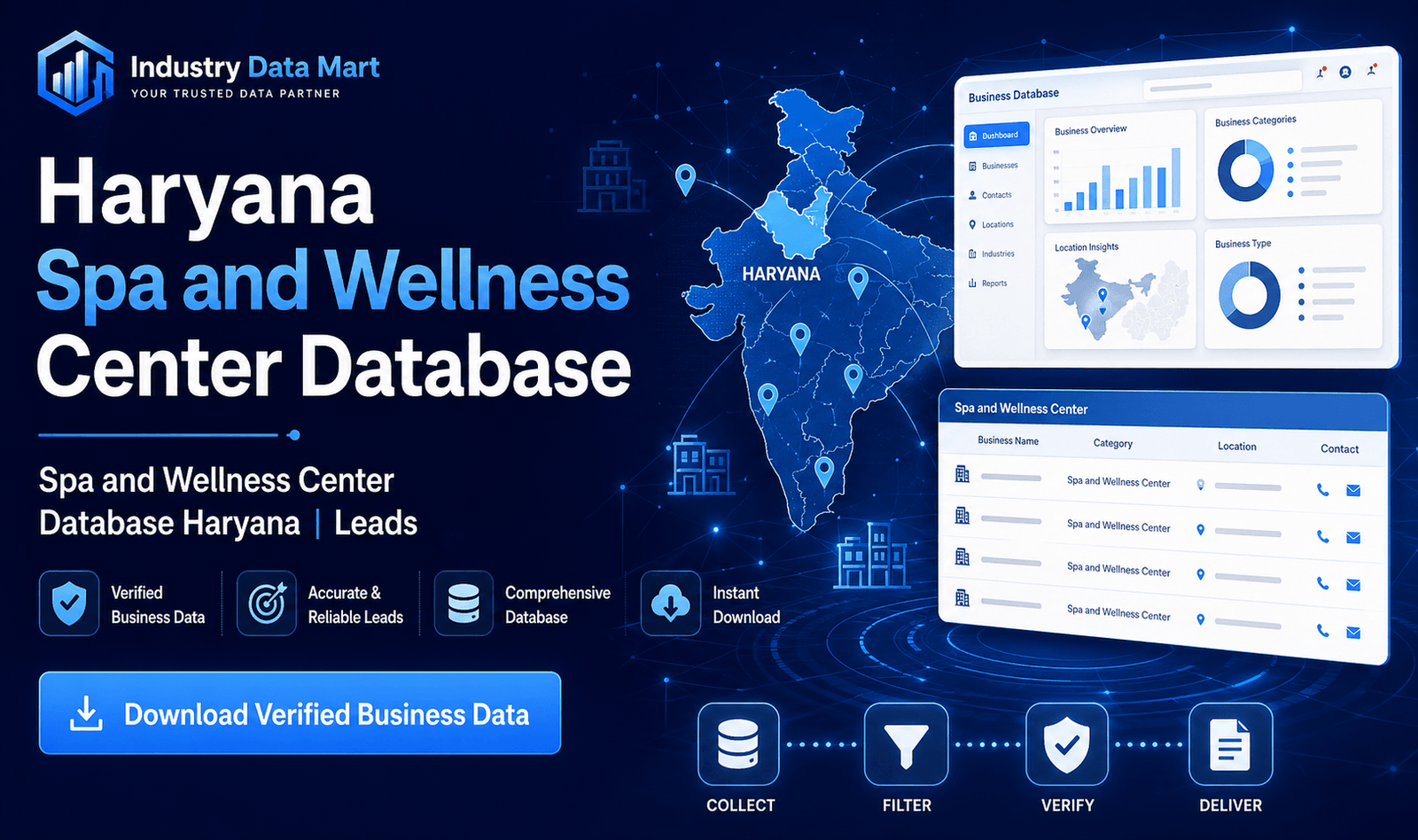 Spa and Wellness Center Database Haryana | Leads