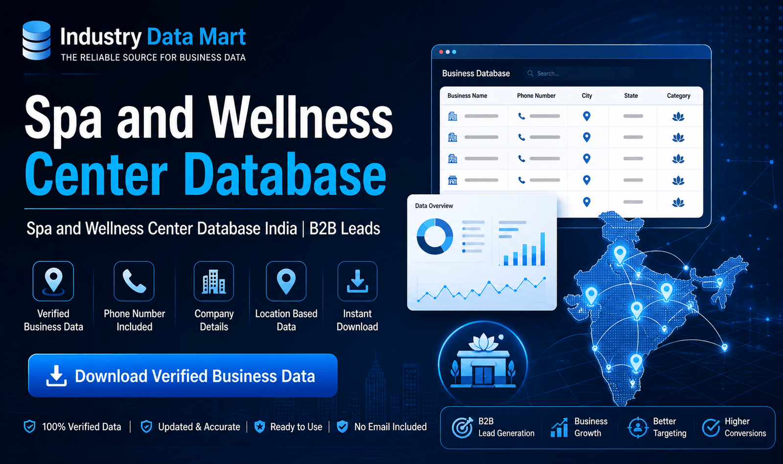 Spa and Wellness Center Database India | B2B Leads