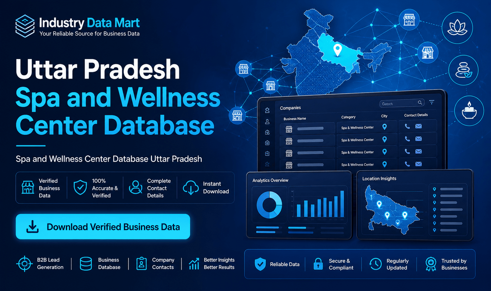 Spa and Wellness Center Database Uttar Pradesh